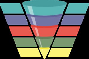 infographic, funnel, chart